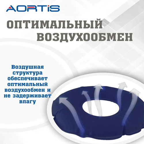 Подушка противопролежневая AORTIS HF005, круглая.