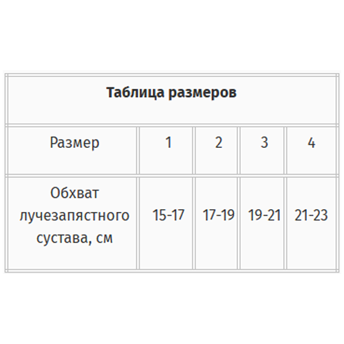 Фиксатор лучезапястного сустава БЗС-ЦК